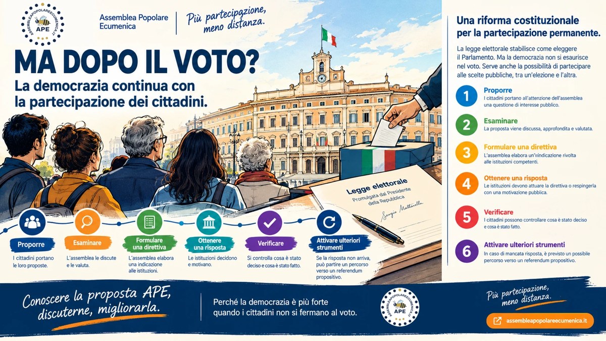 PROGETTO APE